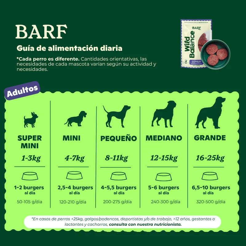 Wild Balance Conejo Crudo - Imagen 4