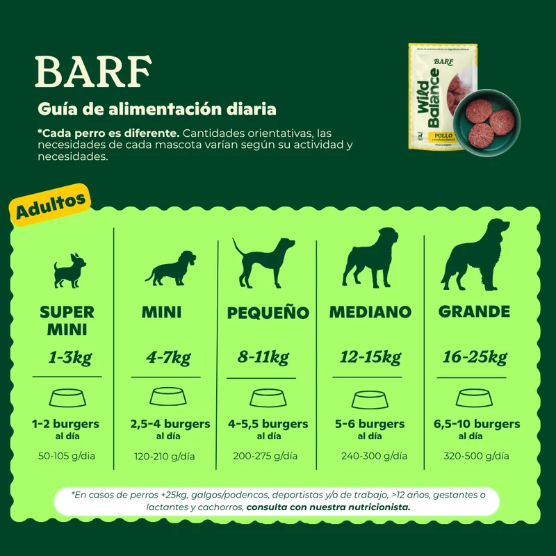 Wild Balance Ternera Crudo - Imagen 4
